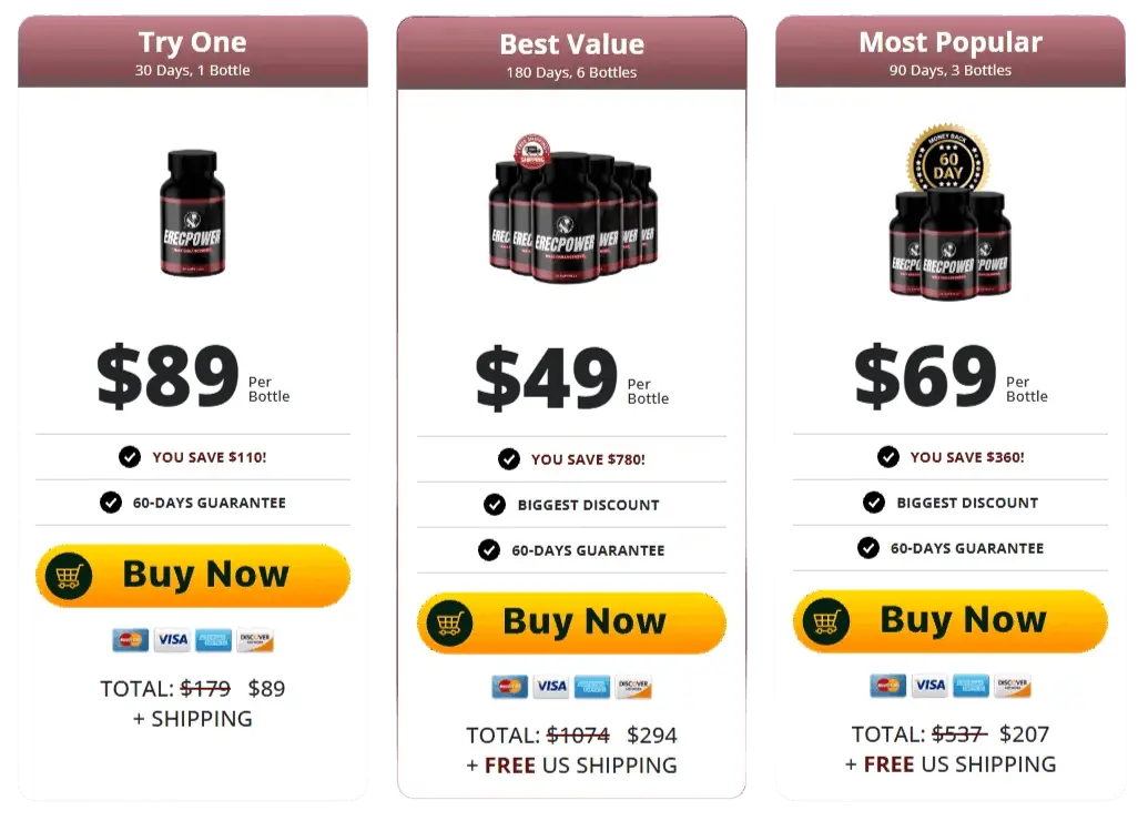 erecpower-price